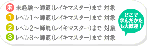 �ǂ��Ŋw�񂾂������劽�}�I