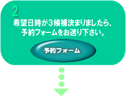 ��]�������R��⌈�܂�܂�����A�\��t�H�[���������艺�����B�\��t�H�[����
