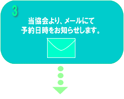 �R�@��������A���[���ɂė\����������m�点���܂��B