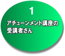 �P�E�A�`���[�������g�u���̎�u�҂���@�̌��k�E��낱�т̃y�[�W��