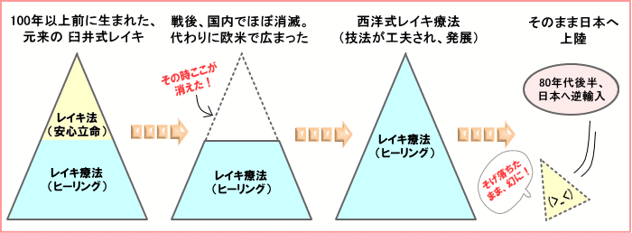 C[W摜@{`CLƐmCL